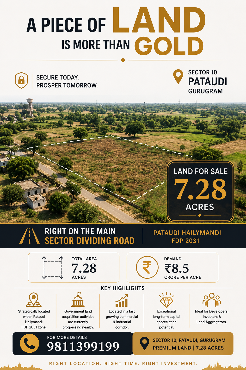 NCR property market overview